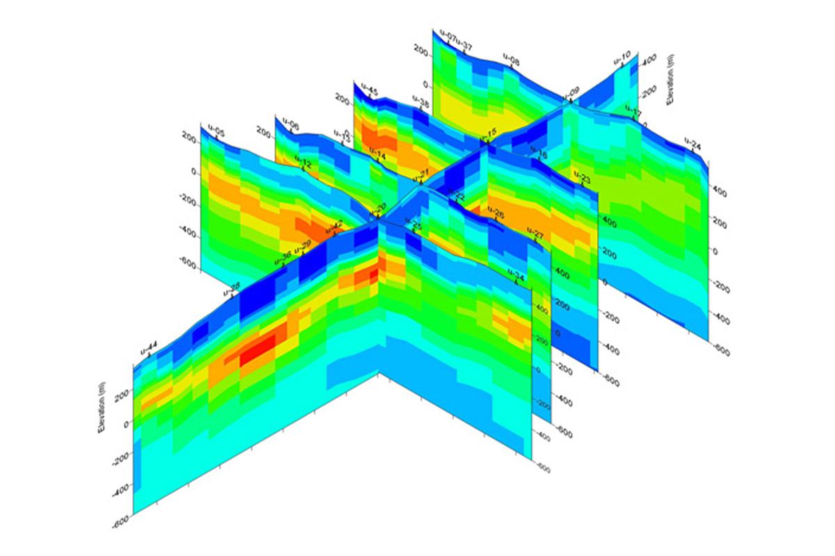 Photo：Geophysical modeling