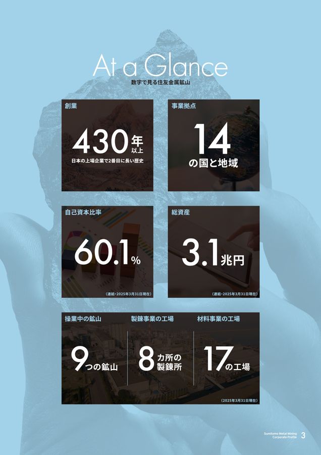 住友金属鉱山会社案内_日