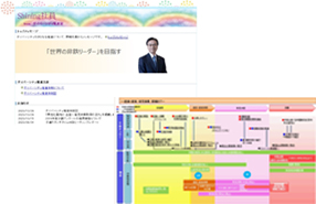 Shining社員掲示板