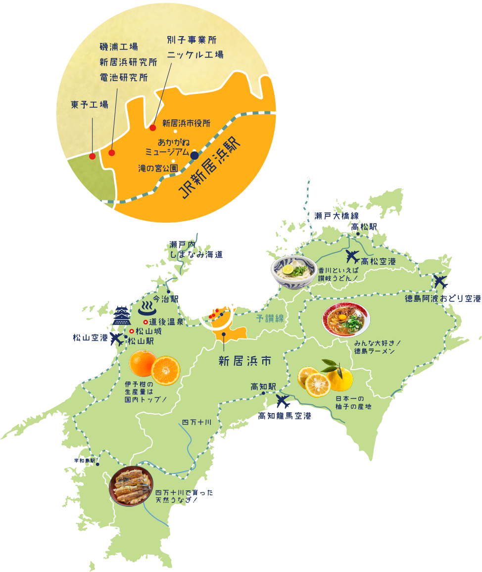 新居浜市　JR 新居浜駅　あかがね ミュージアム　新居浜市役所　滝の宮公園　別子事業所 ニッケル工場 資源精錬開発センター　磯浦工場 新居浜研究所 電池研究所　東予工場　高知駅　高知 龍馬空港　日本一の柚子の産地　四万十川　四万十川で育った 天然うなぎ！　宇和島駅　松山駅　松山空港　松山城　道後温泉　今治駅　瀬戸内 しまなみ海道　予讃線　高松空港　高松駅　瀬戸大橋線　みんな大好き！ 徳島ラーメン
